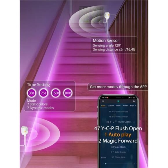 Motion Sensor Lights Indoor Under Bed Lights, Plug-in RGB Motion Sensor Led - Picture 4 of 7